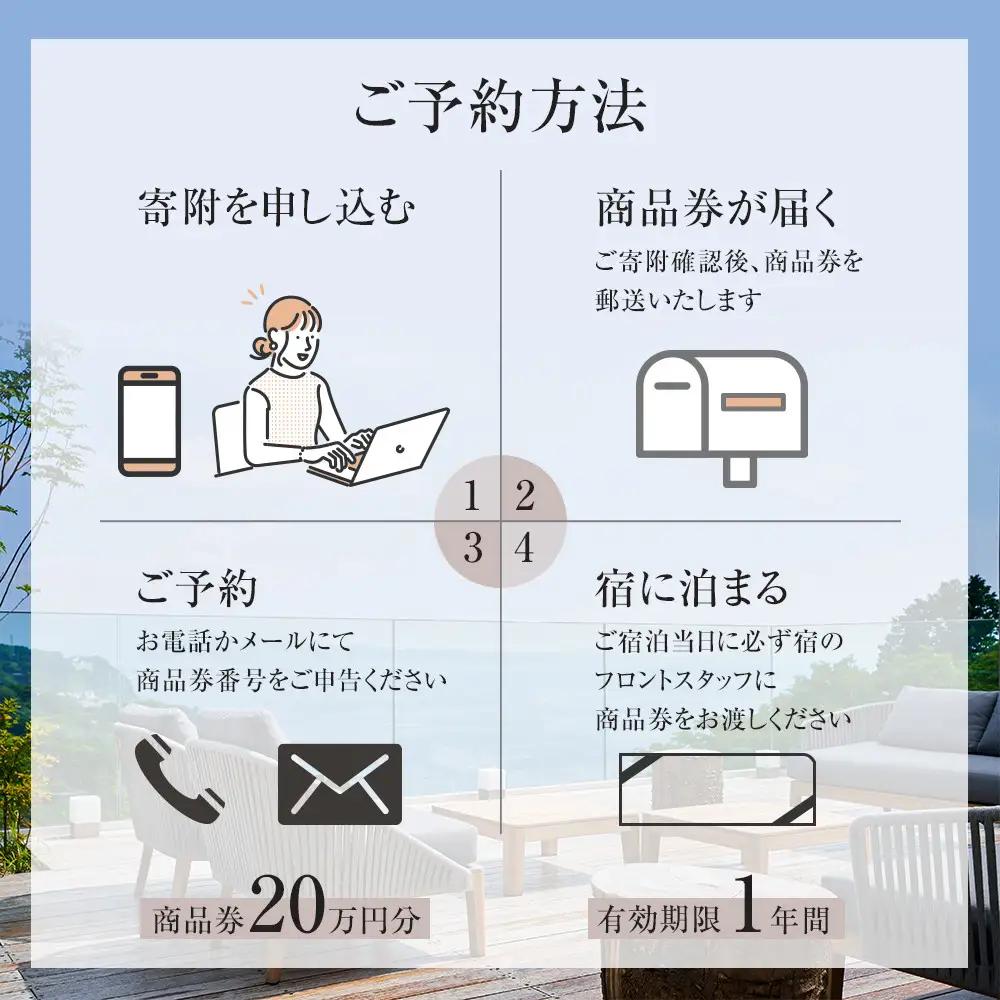 江之浦リトリート凛門　商品券（20万円分）【江之浦 お食事 ご宿泊 20万円分商品券 プレゼント 旅行 お祝い 凛門 絵のように美しい海岸 複数枚同時利用可 ルフロ湯治 美しい江之浦 リトリートホテル