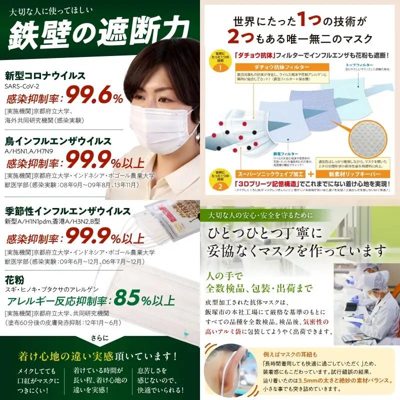 ダチョウ抗体マスクCR-45 25枚入り×2箱 Sサイズ【D3-008】