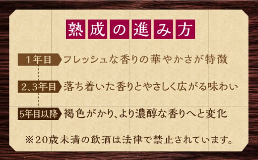 【数量限定】大吟醸 千代の園エクセル 720ml【千代の園酒造 株式会社 】 [ZAI003]
