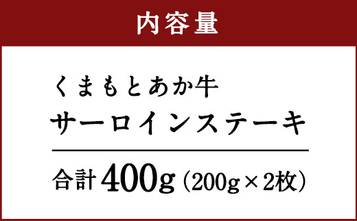 内容量について