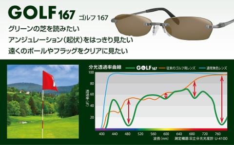 「エアロジプラス」オーダーふちなし眼鏡＆ゴルフ用レンズセット_【G0422】