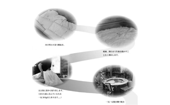 肌にやさしいまくらカバー 和晒しガーゼ 枕カバー 43×63cm 