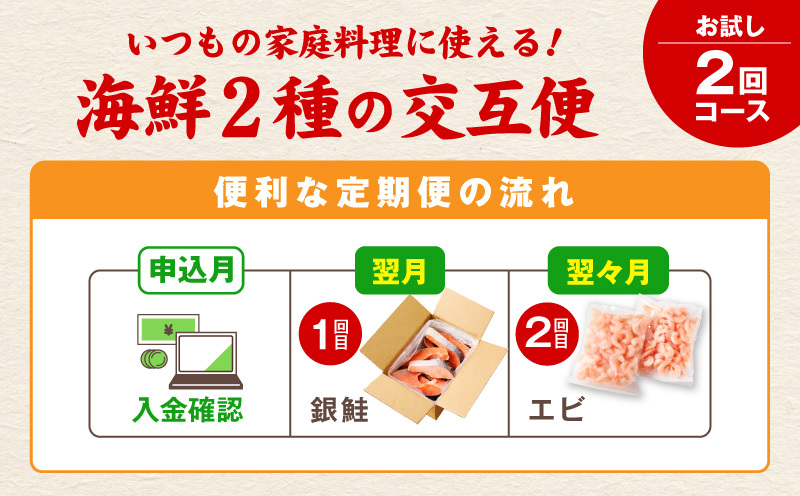 【定期便】銀鮭 切り身 2kg／むきえび 1.7kg 全2回【訳あり 普段使い 小分け 海鮮 魚介 お弁当 おかず】 kgpZ019_イメージ2