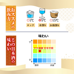 【日本酒】土佐鶴 特別純米酒 日本酒 清酒 TR-0126