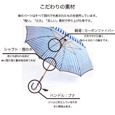 ふるさと納税 富士吉田市 雨傘　富士と水/青　ほぐし織/傘/高級傘/雨長傘【舟久保織物】 |  | 01