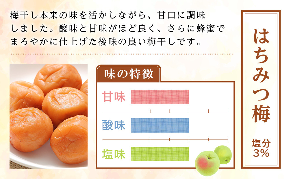 ※先行予約25年10月以降発送※ 紀州南高梅 《つぶれ梅セット》 はちみつ梅 塩分3％ 900g (300g×3）