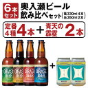 【ふるさと納税】奥入瀬ビール(クラフトビール)定番4種+季節商品「青天の霹靂350ml缶」よくばり6本飲み比べセット【配送不可地域：離島】【1465464】