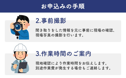 里帰り作業代行 お墓の清掃 2時間コース
