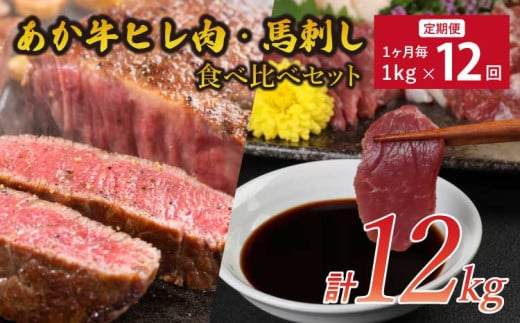 【12ヶ月定期便】あか牛ヒレ肉800g（6枚前後）馬刺し200g（赤身100g、霜降り50g、たてがみ50g）
