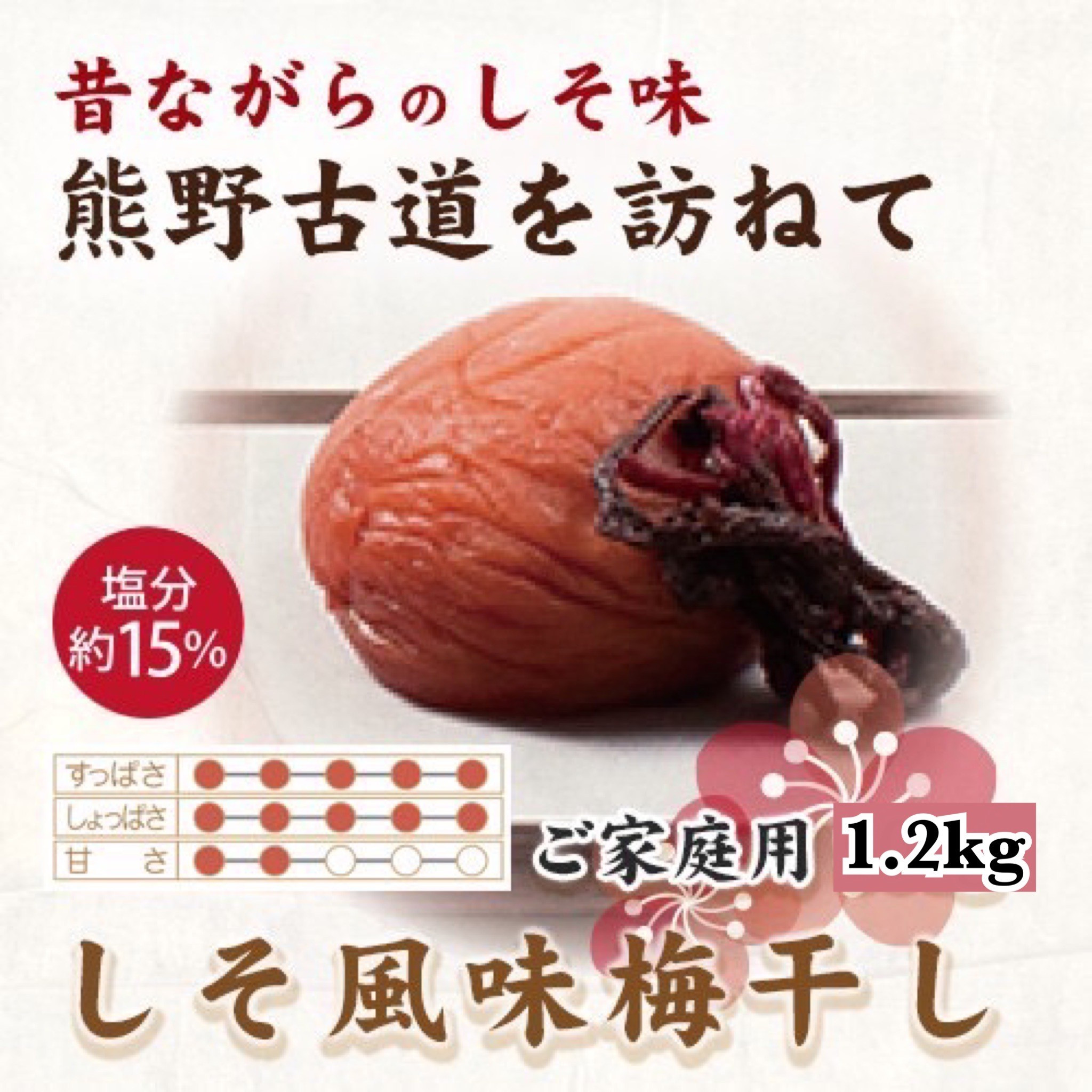 
                  【訳あり・ご家庭用】紀州南高梅 しそ風味梅干 約1.2kg 【US14】【準備でき次第、順次発送】
                