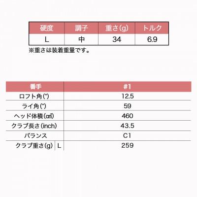 ふるさと納税 都城市 ゼクシオ 13 レディス ドライバー ブルー 【12.5/L】 ≪2023年モデル≫_ZA-C706 |  | 03
