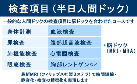 脳ドック＋人間ドック（胃部検査カメラ）【市立千歳市民病院】