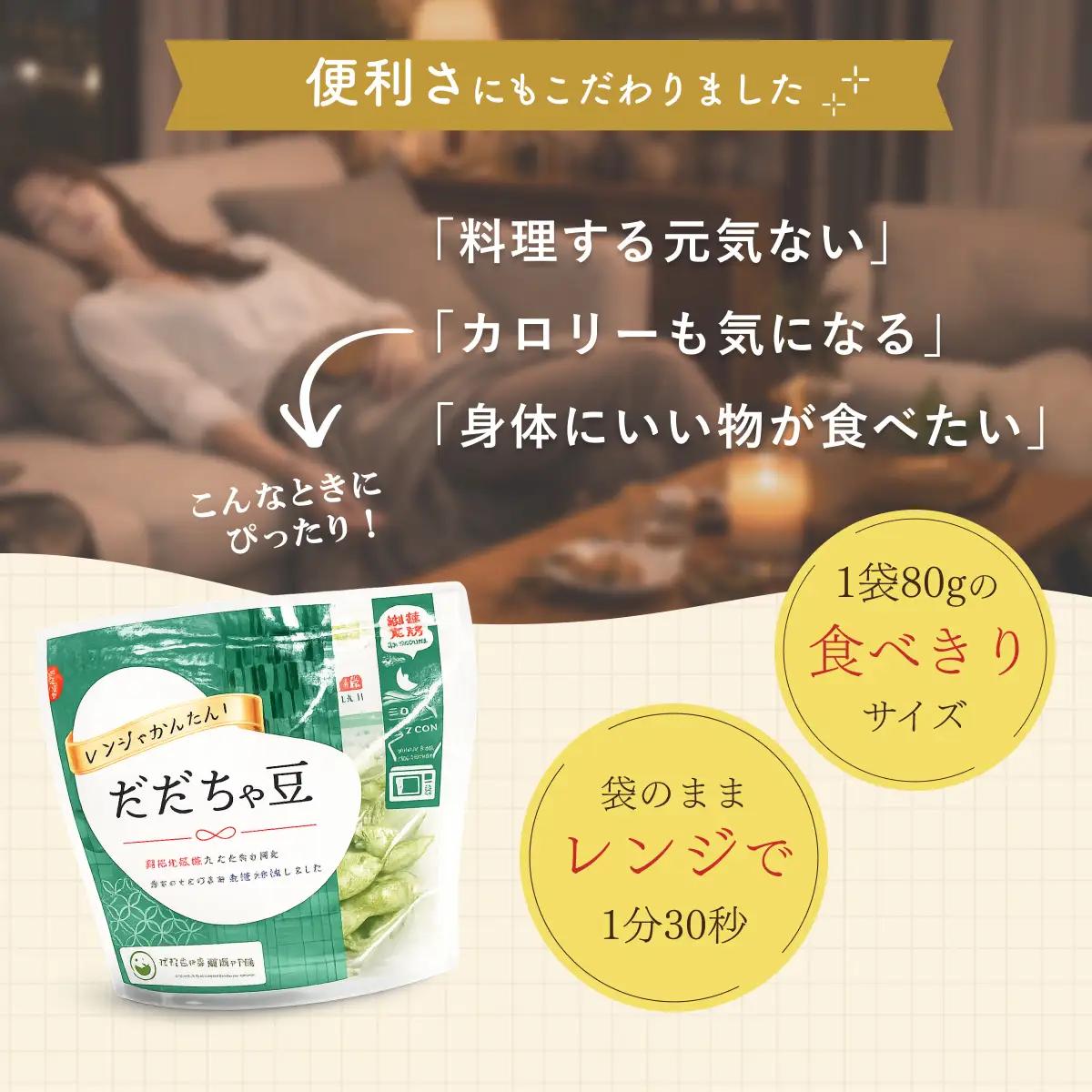 枝豆 冷凍だだちゃ豆【定期便12ヶ月】 480g(80g×6袋)×12回 鶴岡産 さや付き だだちゃ喜左衛門株式会社
