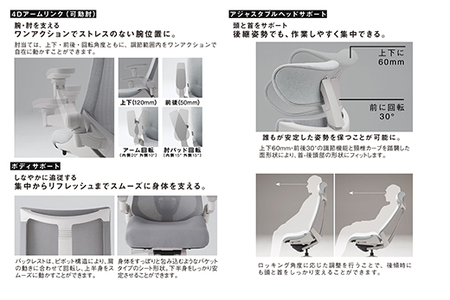 イトーキ オフィスチェア 『アクト２』エラストマーバック ヘッドサポート付 ナイロン双輪キャスター ライトグレーフレーム 座張地(PV)：ライトグレーＷ（KJ427PVEGW6T6CF）【EI177W