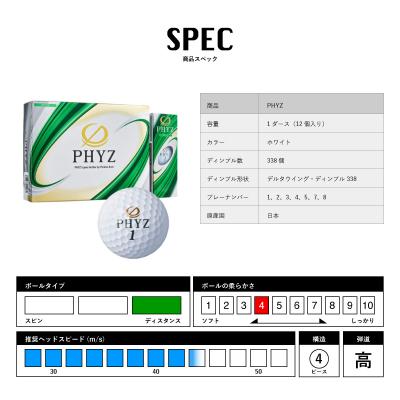 ふるさと納税 関市 ゴルフボール PHYZ  ホワイト 2ダース ブリヂストン |  | 02
