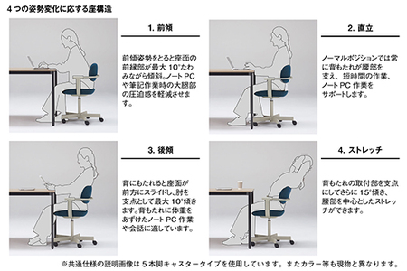 オフィスチェア イトーキ バーテブラ03 【オーシャン】 【EI137W】 オフィス チェア 日本製
