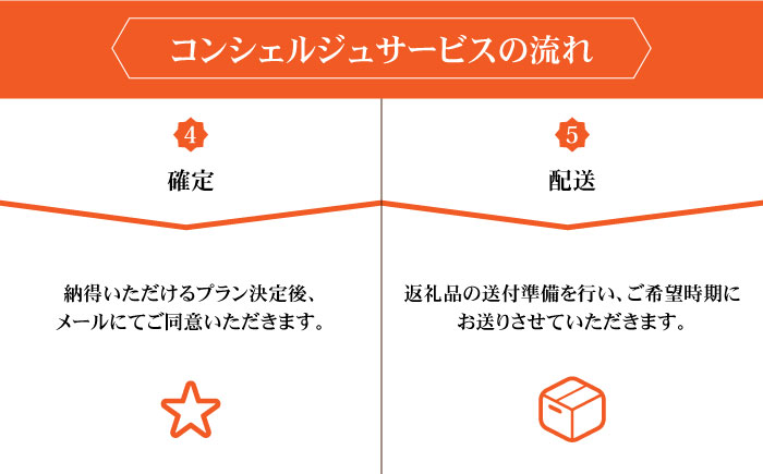 ※迷ったらコレ※ 【五島市コンシェルジュ】 返礼品おまかせ！オーダーメイド 寄附金額30万円コース 五島市 五島列島 オーダーメイドプラン 選べる 肉 米 野菜 果物 ブランド牛 旅行 [PZX026