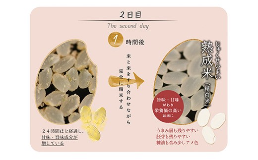 手間ひまかけて、おいしさと栄養価を高めています。
