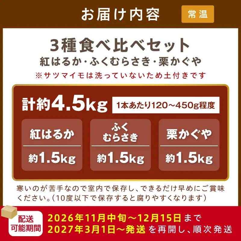 【先行予約】さつまいもオブザイヤー2部門で全国1位のさつまいも農家がつくるサツマイモ3種食べ比べセット（紅はるか・ふくむらさき・栗かぐや）計約4.5kg