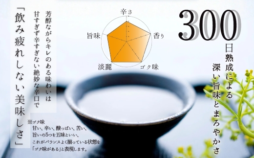 天野酒 大吟醸 1.8L 山田錦100％使用 精米歩合40％ 辛口 日本酒 ギフト 贈答 プレゼント 父の日 お歳暮 大阪 河内長野 地酒_イメージ3