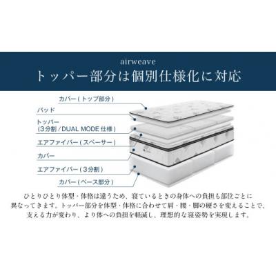 ふるさと納税 幸田町 エアウィーヴ ベッドマットレス L03  キング マットレス |  | 03