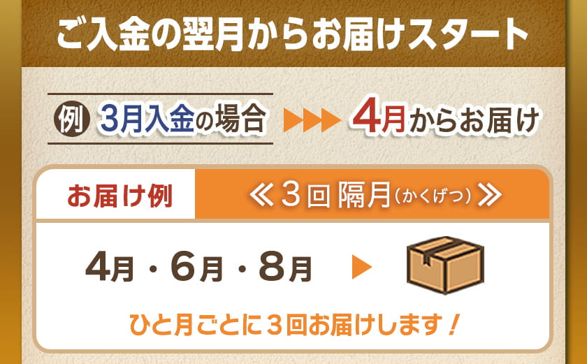 ≪隔月3回お届け≫「おさつポーク又はゆずポーク」&鶏バラエティ定期便〔T54-3-1402〕