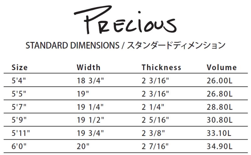 PYZEL SURFBOARDS PRECIUS サーフボード パイゼル　サーフィン 藤沢市 江ノ島【Size：5'9"、Width：19 1/2"、Thickness：2 5 /16"、Volume