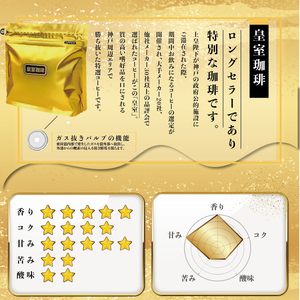 皇室珈琲（200g）３個入りギフトセット ブレンドコーヒー_OS119-0003