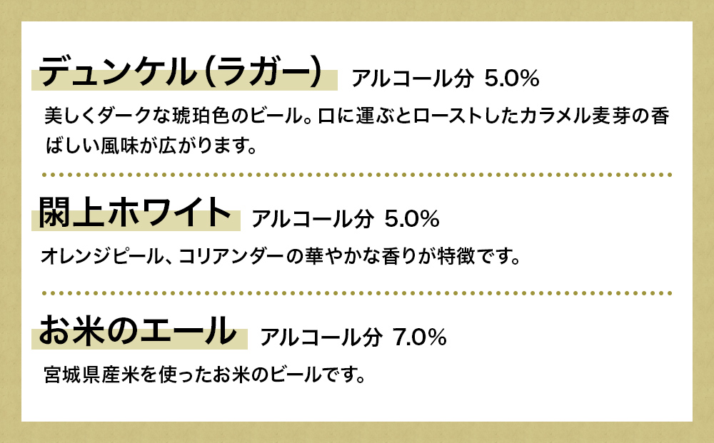 宮城マイクロブルワリー クラフト ビール 5種6本セット