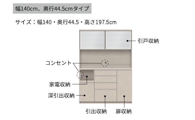 キッチンボード YS-S1400R  [No.1324]