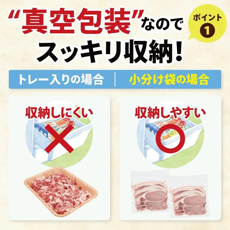国産豚肉 ローススライス 200g×10p (2kg) ( 茨城県共通返礼品・茨城県産 ) _CY059