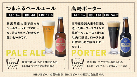 群馬麦酒6本セット＜季節のビール＞ ビール クラフトビール 嬬恋高原ブルワリー 330ml 6本 [AA001tu]