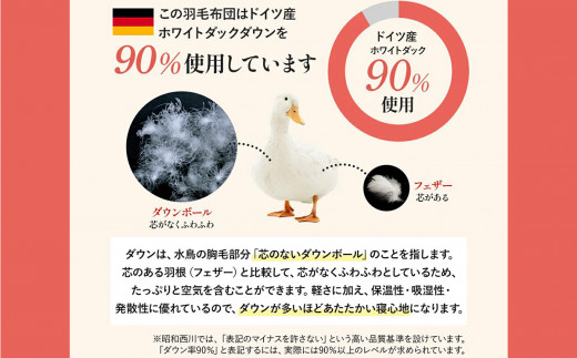 昭和西川 CMD羽毛ふとん シングルロングサイズ （ ブルー ） ドイツ産ダック90％ 【 昭和西川 選べるカラー 羽毛布団 羽毛掛けふとん 羽毛ふとん 綿100％ 上質 選べる 良質 ダウン ブルー