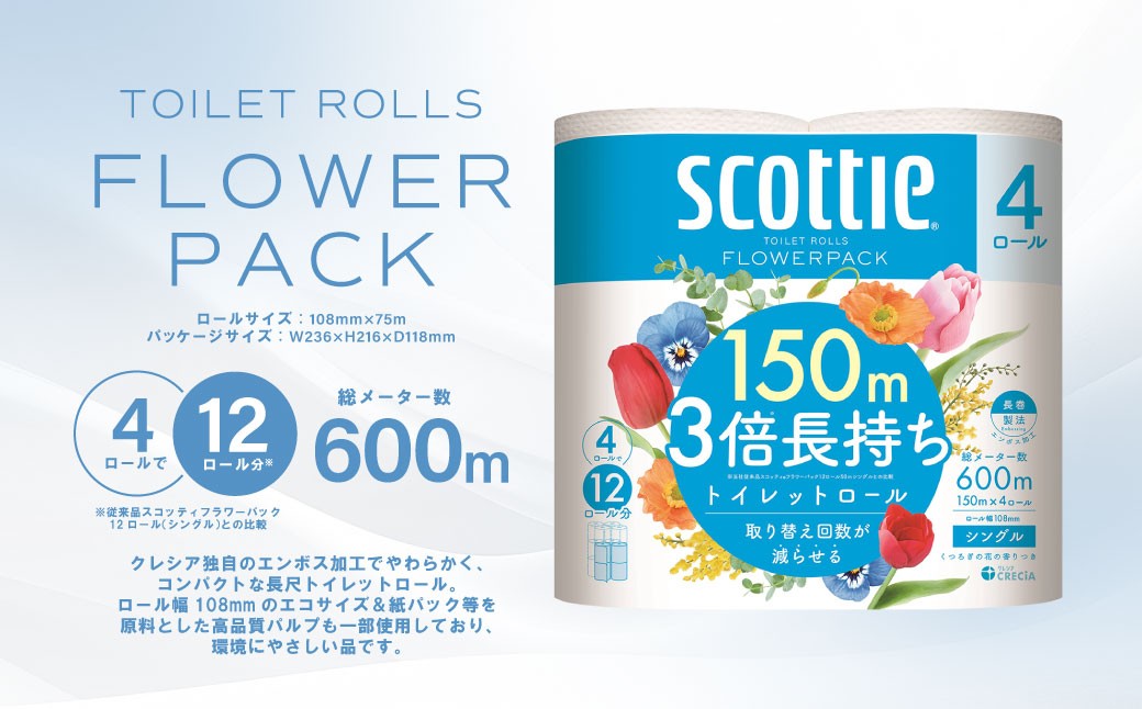 クレシア独自のエンボス加工でやわらかく、コンパクトな長尺トイレットロール。