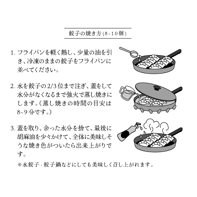 【かみふらのポーク 使用】 手包み ふらの餃子 20個入×2袋 業務用 ジャンボ サイズ 中華 冷凍 即席 食品 簡単 加工品 調理不要 おかず 手作り ふらの 北海道 上富良野町 北の恵_イメージ5