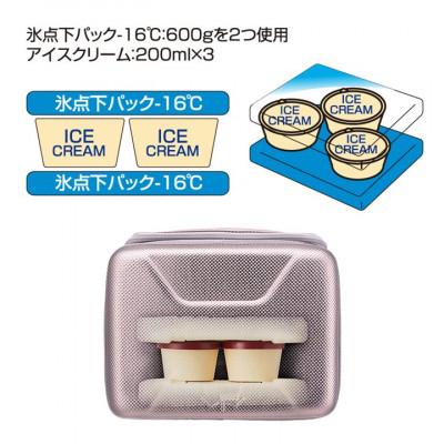 ふるさと納税 城陽市 ハイパー氷点下クーラーM クーラーボックス+氷点下パックM 2個 倍速凍結保冷剤【複数個口で配送】 |  | 02