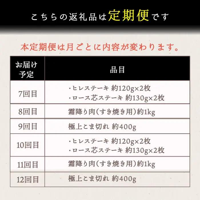 【12回定期便】長崎和牛お楽しみコース 牛肉定期便 [DBK033] 牛肉定期便