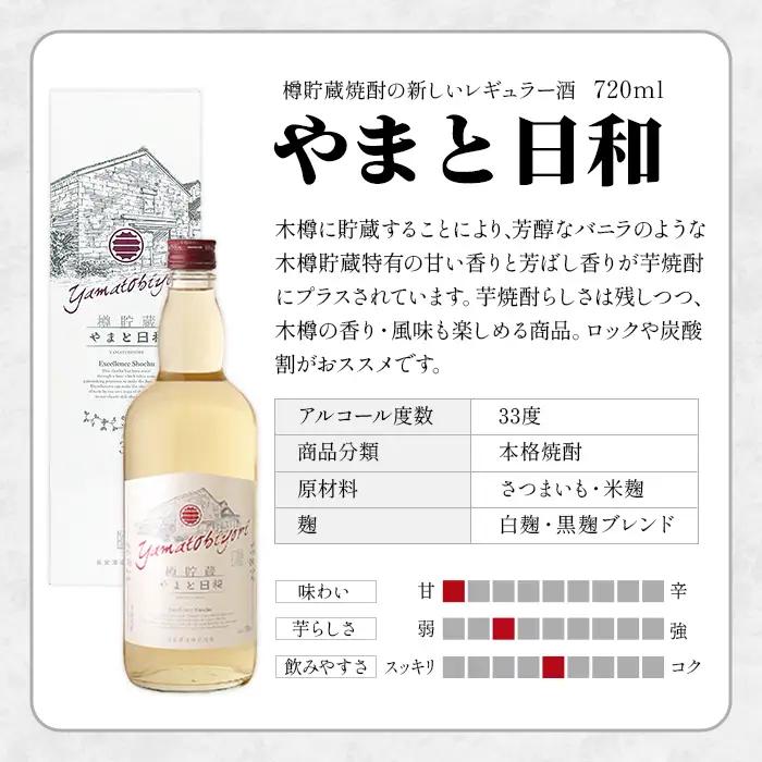 a875 やまと日和(1本・720ml)【白金酒造】焼酎 芋焼酎 本格芋焼酎 本格焼酎 ギフト