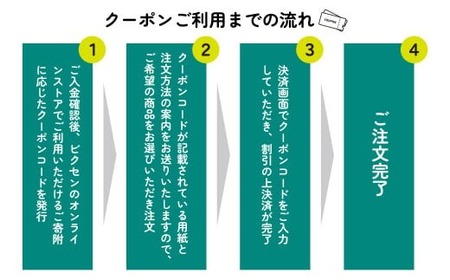vixen クーポン券 15万円分 | ビクセン 双眼鏡 望遠鏡 一部対象外品あり