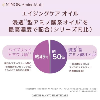 ふるさと納税 高崎市 ミノンアミノモイストエイジングオイル 20ml×3本セット |  | 02