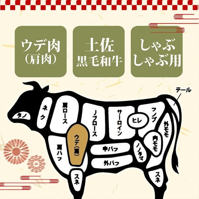 【定期4回】土佐黒毛和牛ウデ肉しゃぶしゃぶ用 計4.8kg【1.2kg×4ヶ月連続お届け】 3Dコース