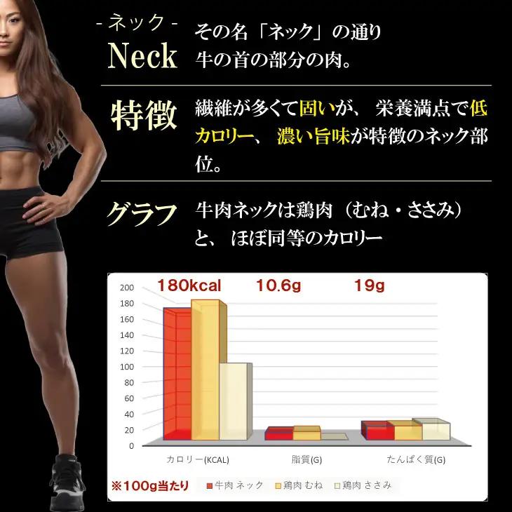 佐賀牛 ネック薄切り（赤身肉） 800g 牛肉 B160-016