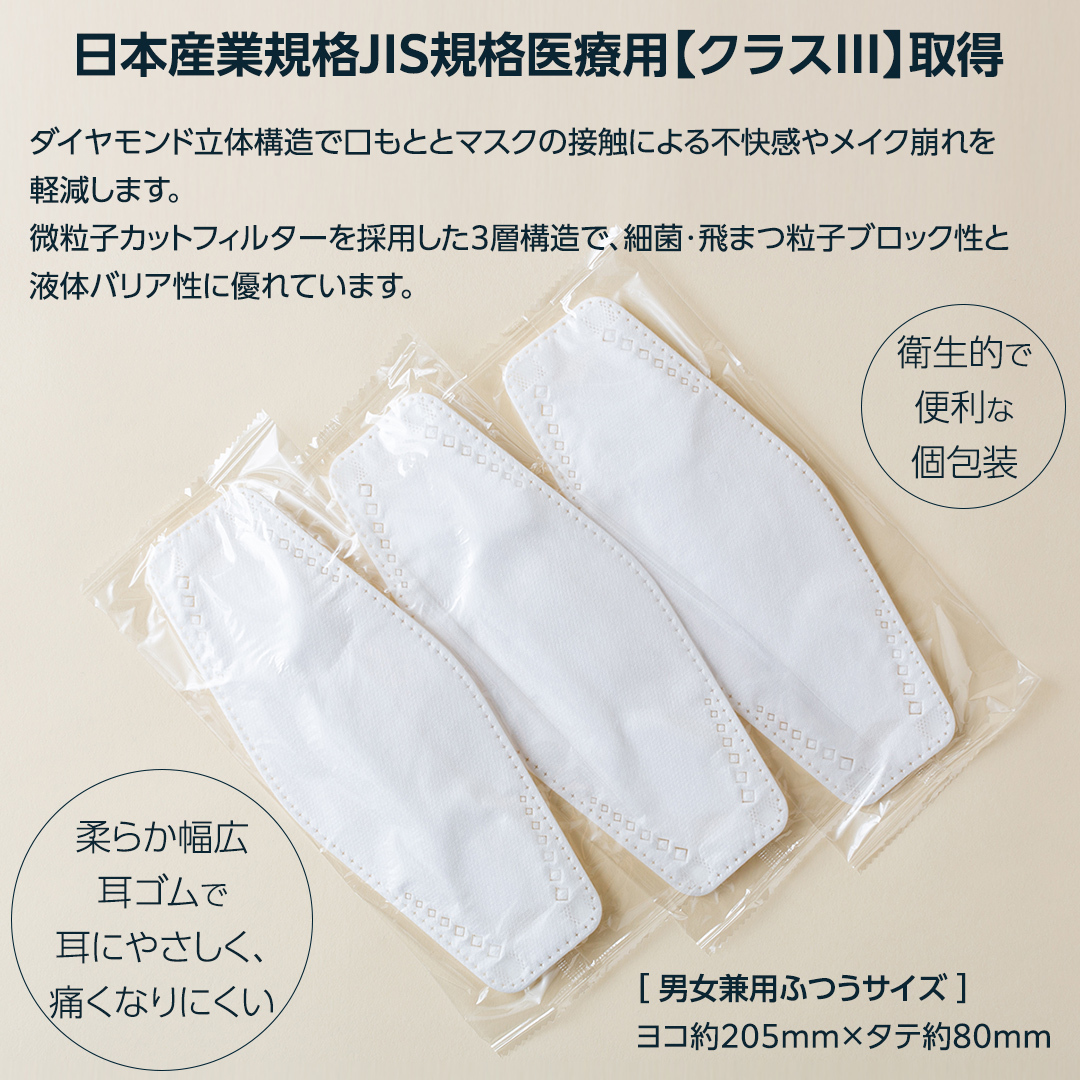 医療用マスク サージカルダイヤモンドマスク ふつうサイズ 30枚×10個セット ピュアホワイト [ 4589818059425 ] サージカル 立体マスク 医療用 マスク工業会 医療用マスククラス マ