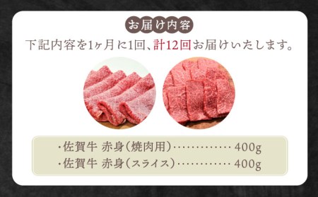【全12回定期便】佐賀牛赤身セット800g HBH023 赤身 佐賀牛 国産 和牛 赤身 肉セット