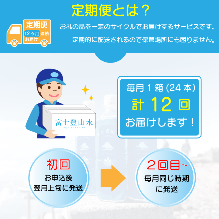 ［定期便１２ヶ月］富士登山水500ml×24本入　酸素ナノバブル水　ミネラルウォーター　備蓄　　登山　送料無料（2003）