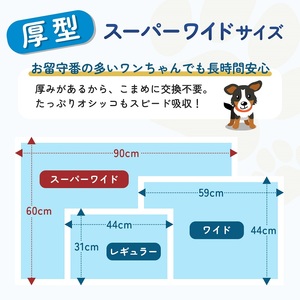 あんしんサラ・シート　スーパーワイド　22枚×4袋　ペットシート ペットシーツ 犬用 ワンちゃん 日本製 雑貨 日用品 防災 防災グッズ 