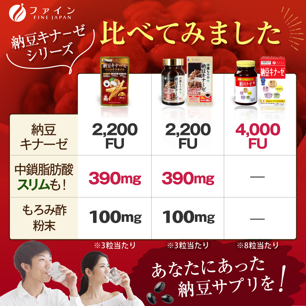 【ファイン】納豆キナーゼ+ココナツオイル×3個セット(90日分) | 兵庫県 上郡町 納豆 ココナツ オイル