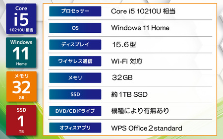 Y31-07 YTSノートパソコン Creator Edition2 15.6インチ 数量限定