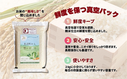 【令和7年産・無洗米・真空パック】長沼町産ゆめぴりか 2kg×1袋