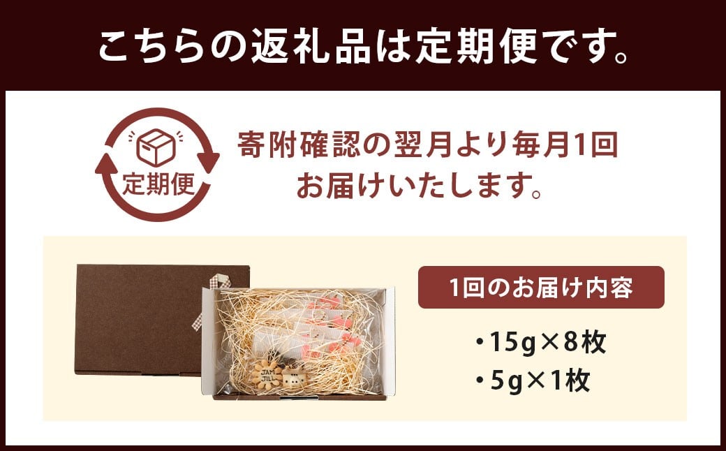 JAM JILL SWEETS　ねこクッキーセット